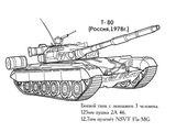 Тяжелый танк Т-80