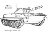 плавающий танк Пт-76