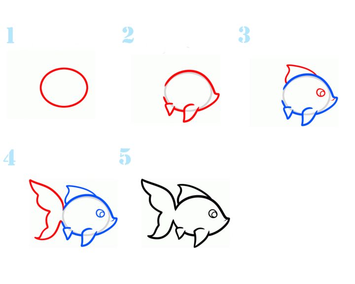 Простые и интересные схемки рисунков для детей. Рыбка, Кошечка, Слонёнок и другие - Лунтики